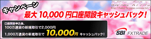 SBI FXトレード キャンペーン